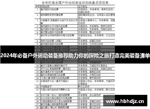 2024年必备户外运动装备推荐助力你的探险之旅打造完美装备清单